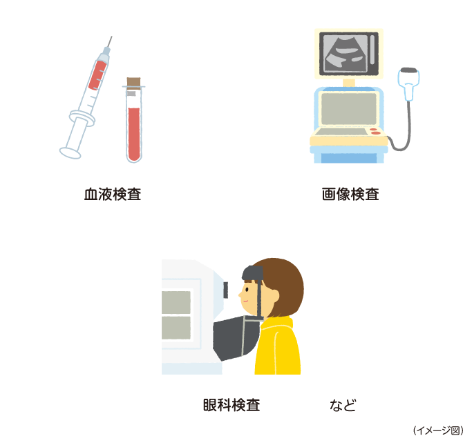 血液検査　画像検査　眼科検査など　イメージ図